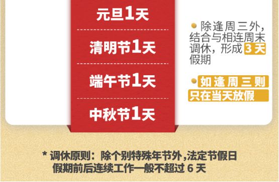 一假期多2天！长假来临记得冰箱囤食材龙8国际龙8网站好消息！明年起春节五(图4)