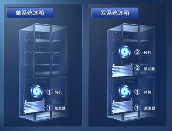 一假期多2天！长假来临记得冰箱囤食材龙8国际龙8网站好消息！明年起春节五(图8)
