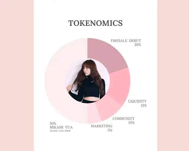 「金尽人亡」质疑遭设局本人发声了三上悠亚币暴跌87％！粉丝愤怒(图4)